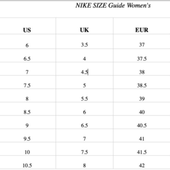 Nike DB0522 004 Renew Serenity Run Mesh Women’s Sneakers Blue Violet - Picture 11 of 11